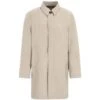 Oscar Jacobson Car Coat - Kit White -Butler Loftet Butik Car Coat Kit White Oscar Jacobson 225ab2aa